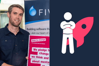 Fivium saas startup