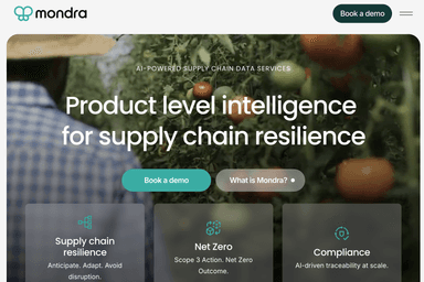 Mondra risk-management startup