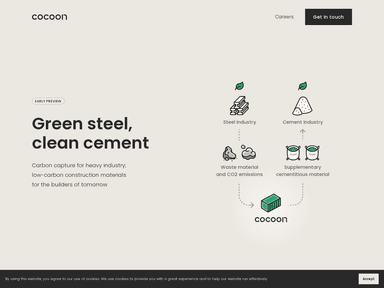 Cocoon sustainability startup