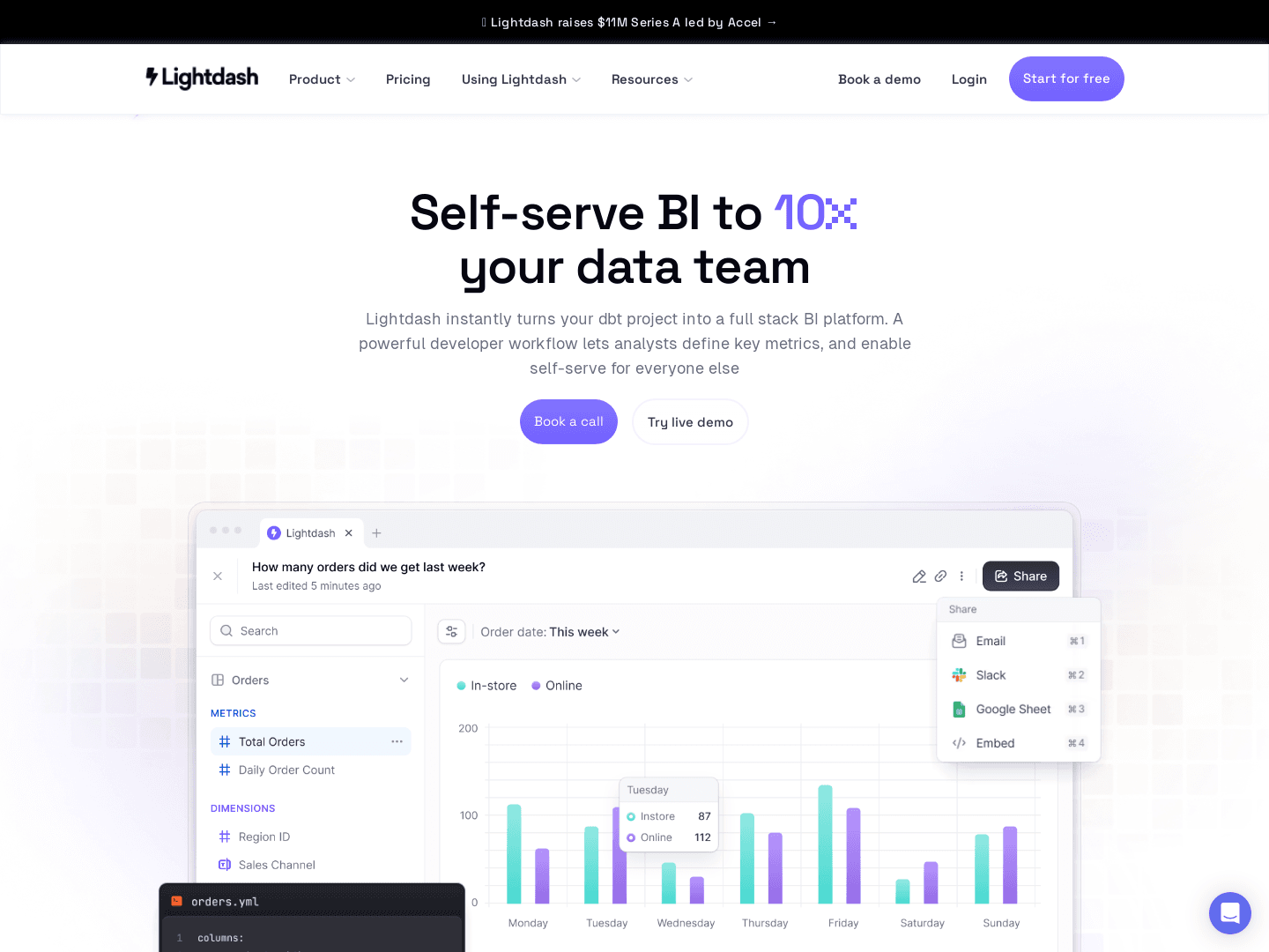 "Lightdash Raises $11 Million to Enhance BI Platform"