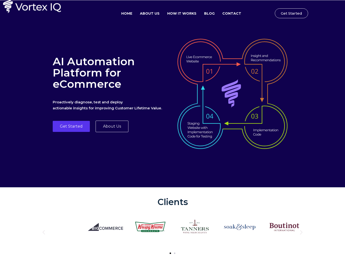 Vortex IQ: AI-Powered Automation Platform Secures $1M Funding
