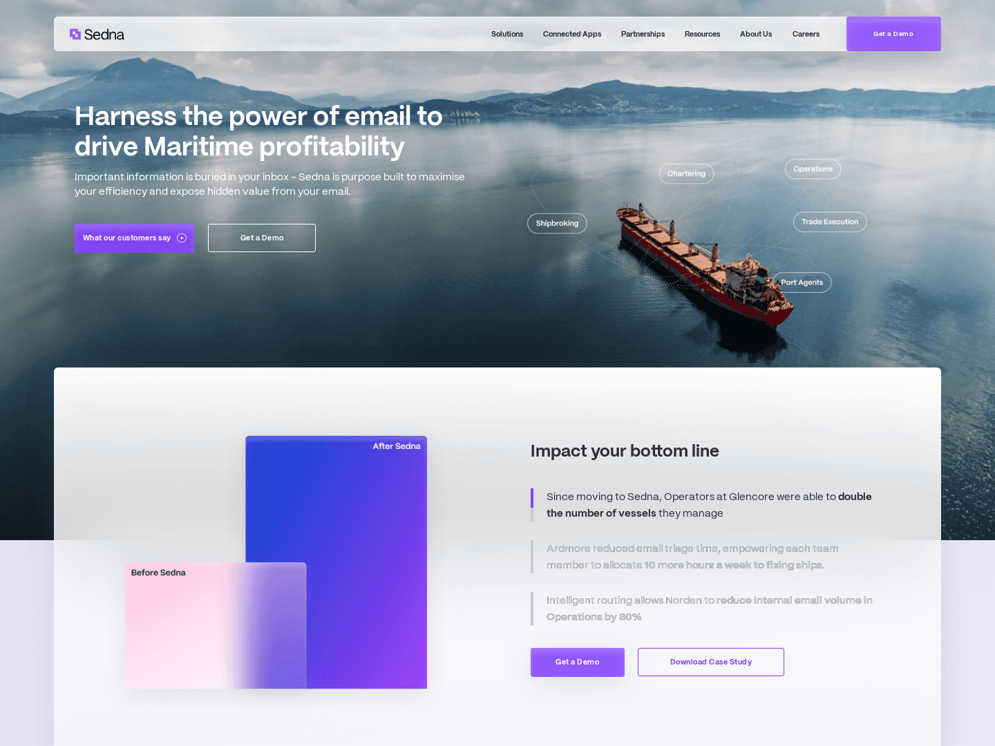 Insight Partners invests $42 million to advance Sedna's mission