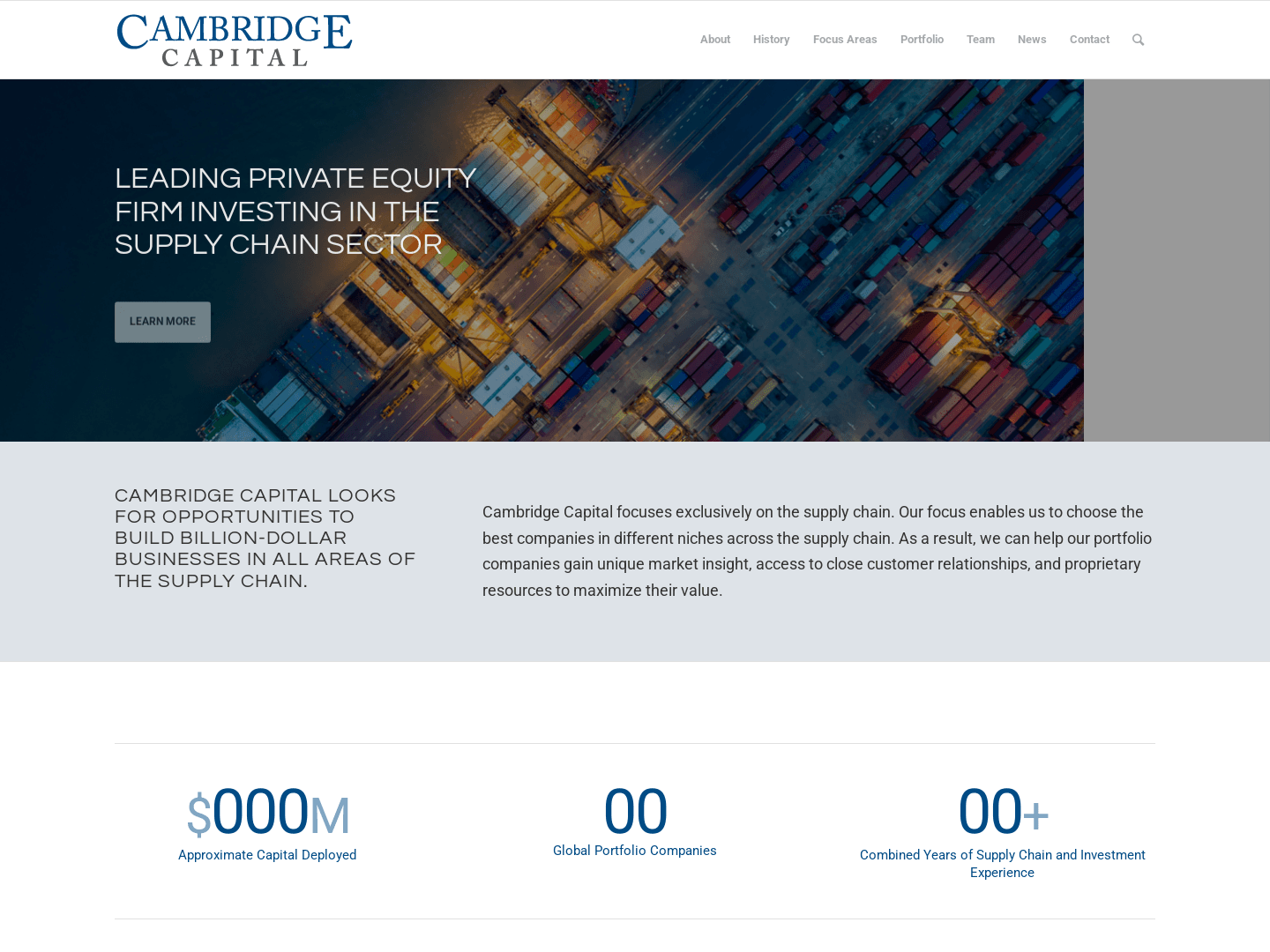 Cambridge Capital Group