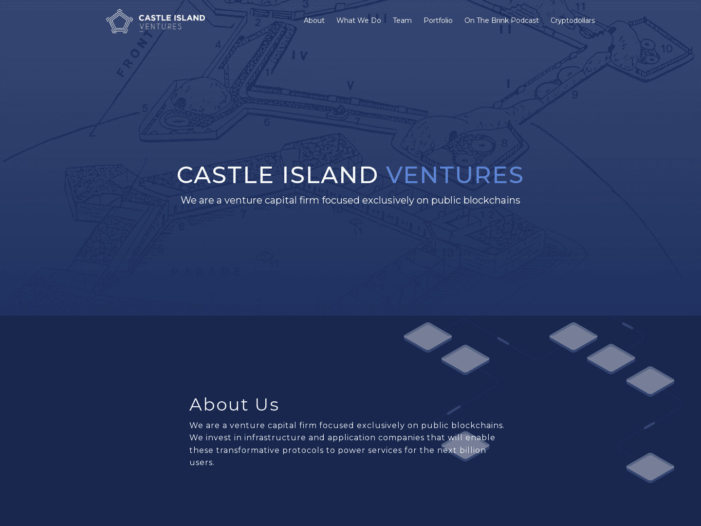 Castle Island Ventures