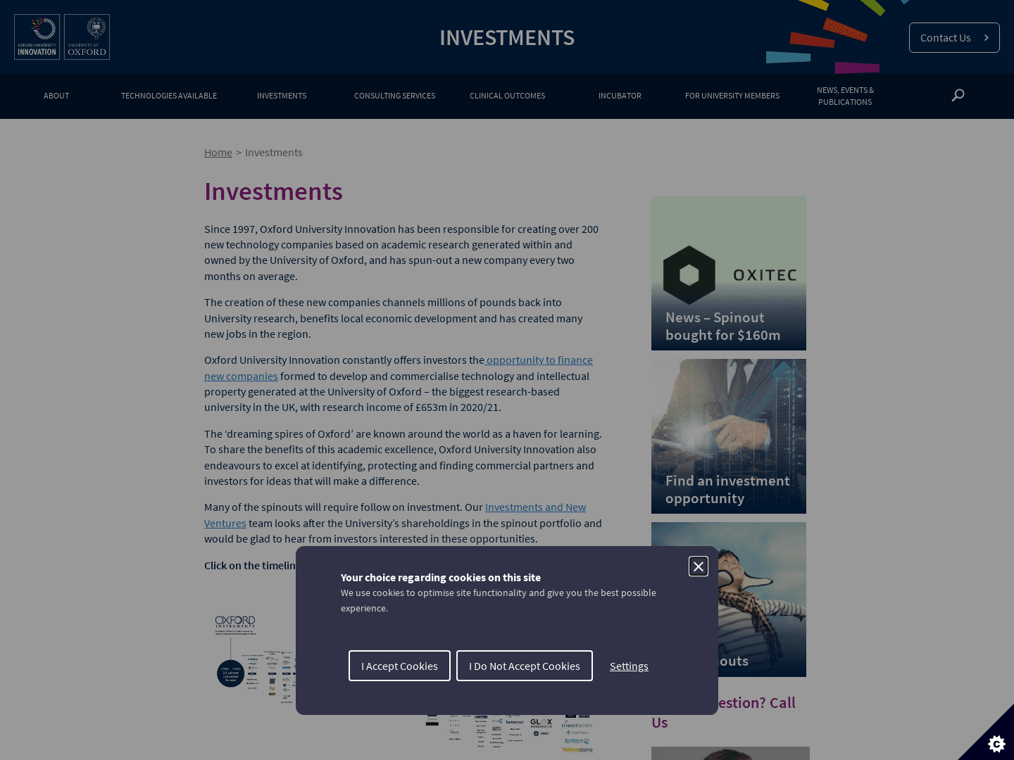 Oxford University Innovation