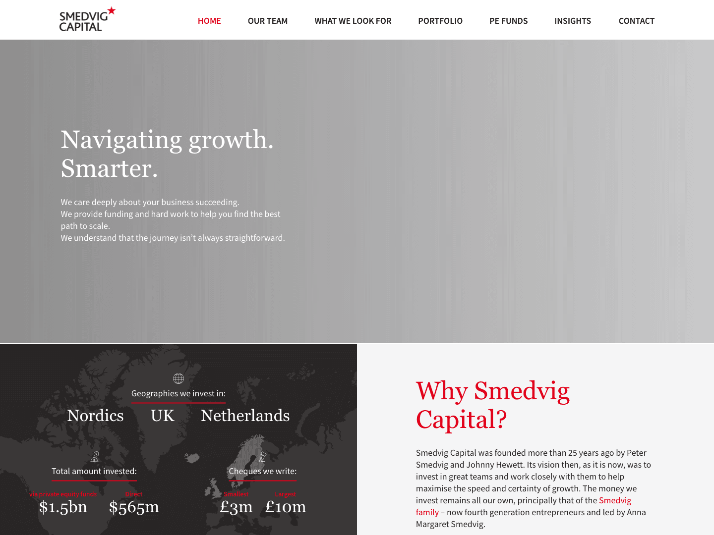 Smedvig Capital