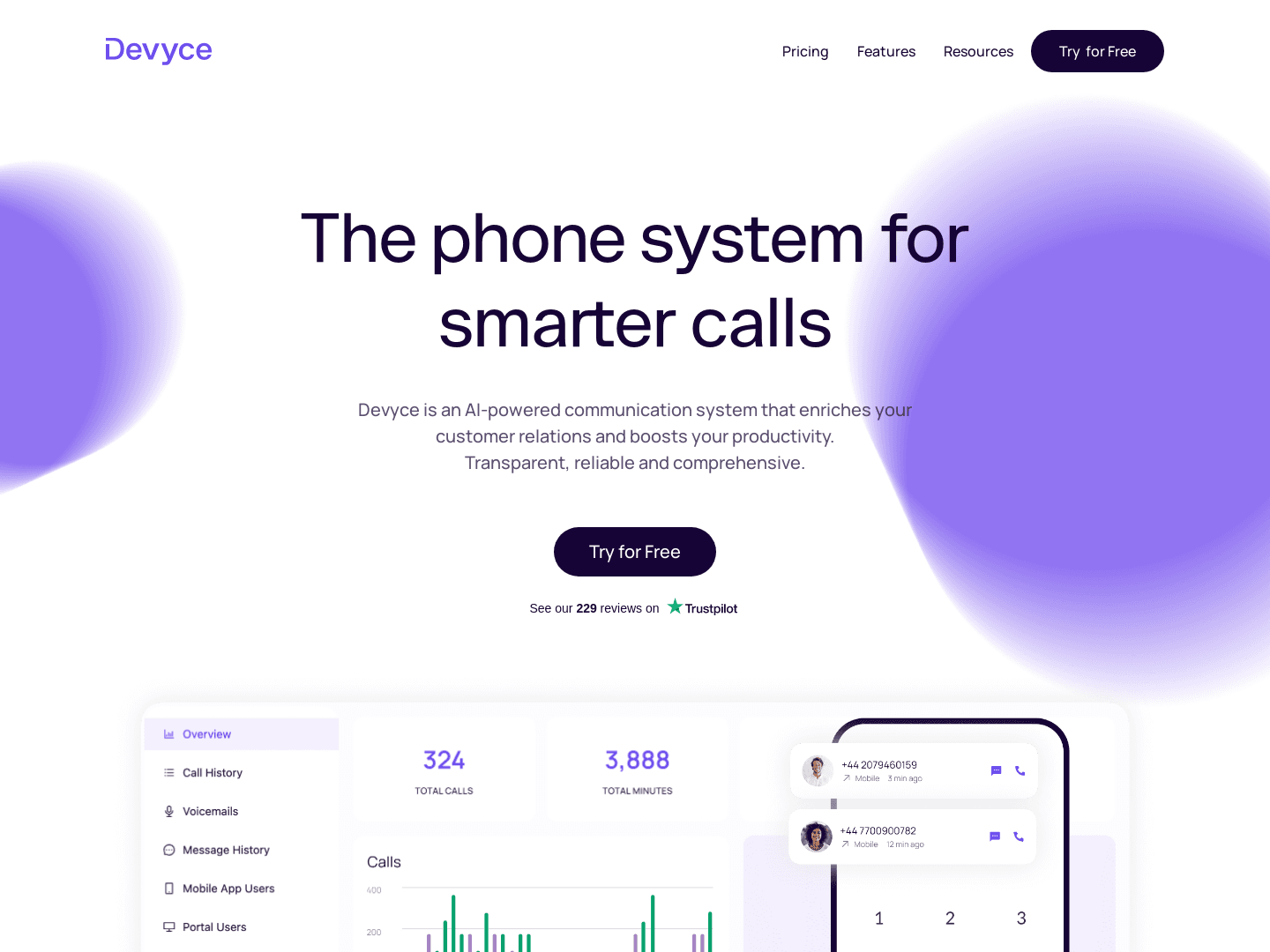 "Devyce: Revolutionizing Digital Telecom for Modern Businesses"