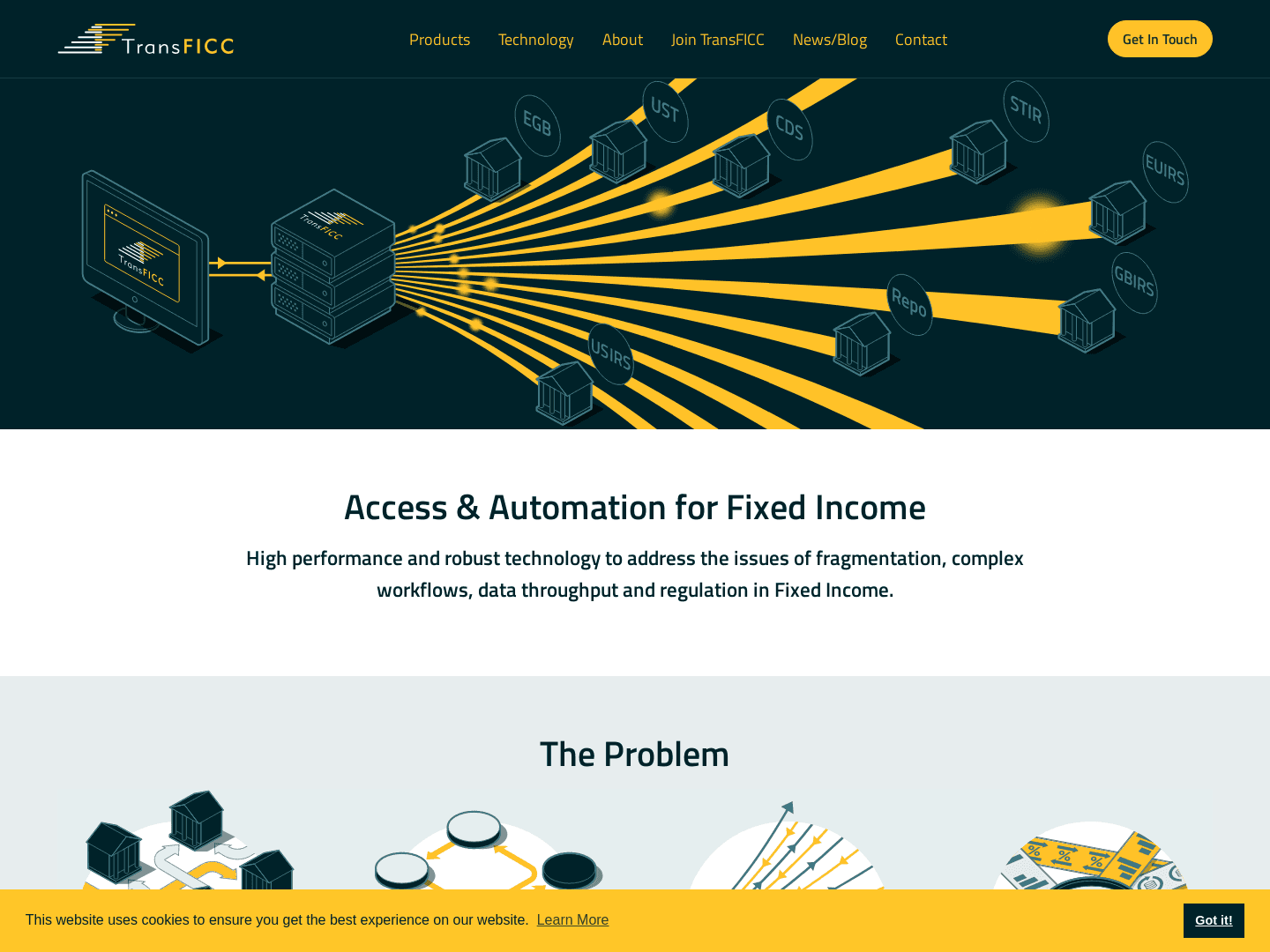 TransFICC Secures $25 Million to Enhance Trading Solutions